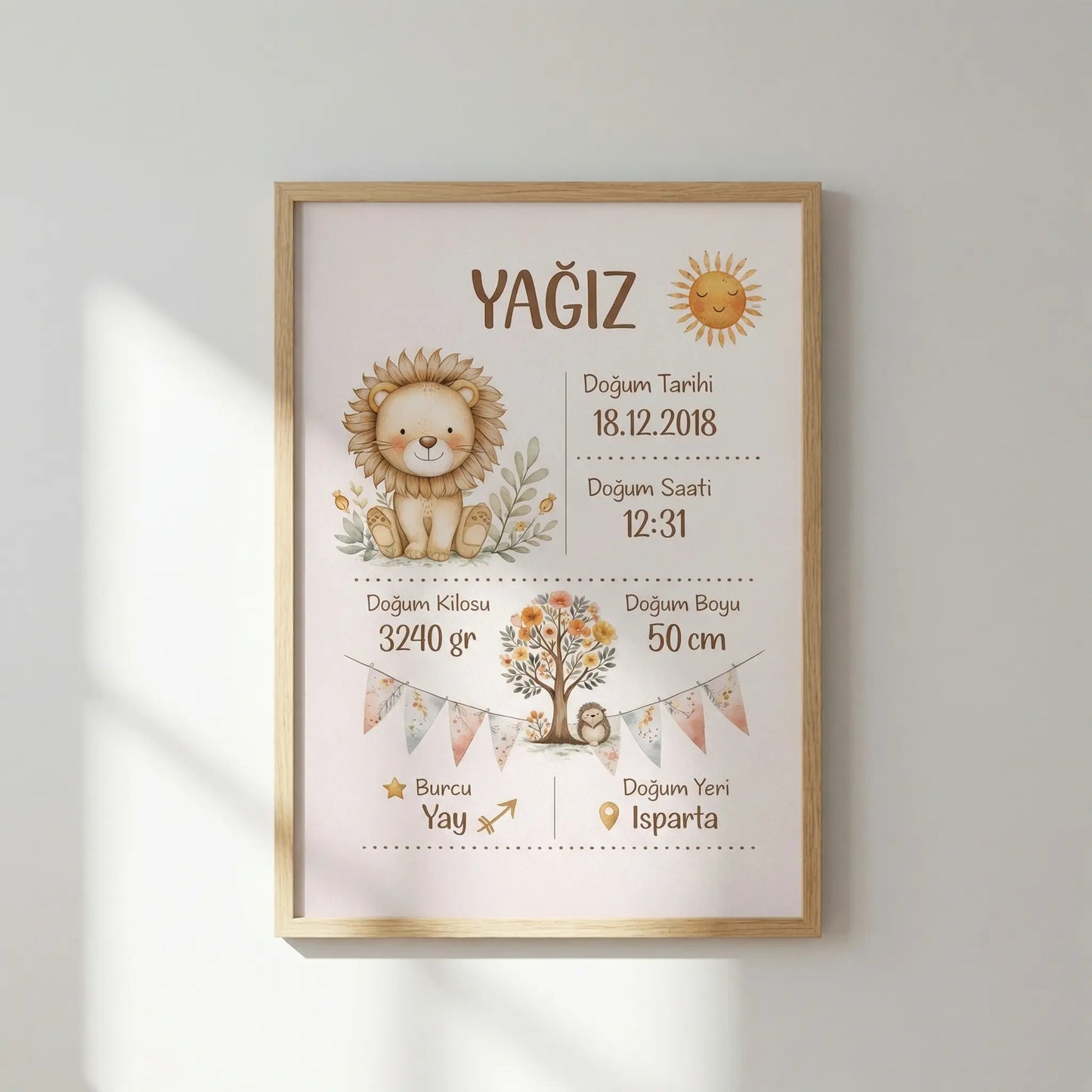 Kişiselleştirilmiş Doğum Posteri | İsme Özel Bebek Odası Tablosu