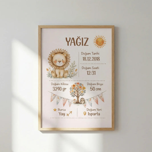 Kişiselleştirilmiş Doğum Posteri | İsme Özel Bebek Odası Tablosu