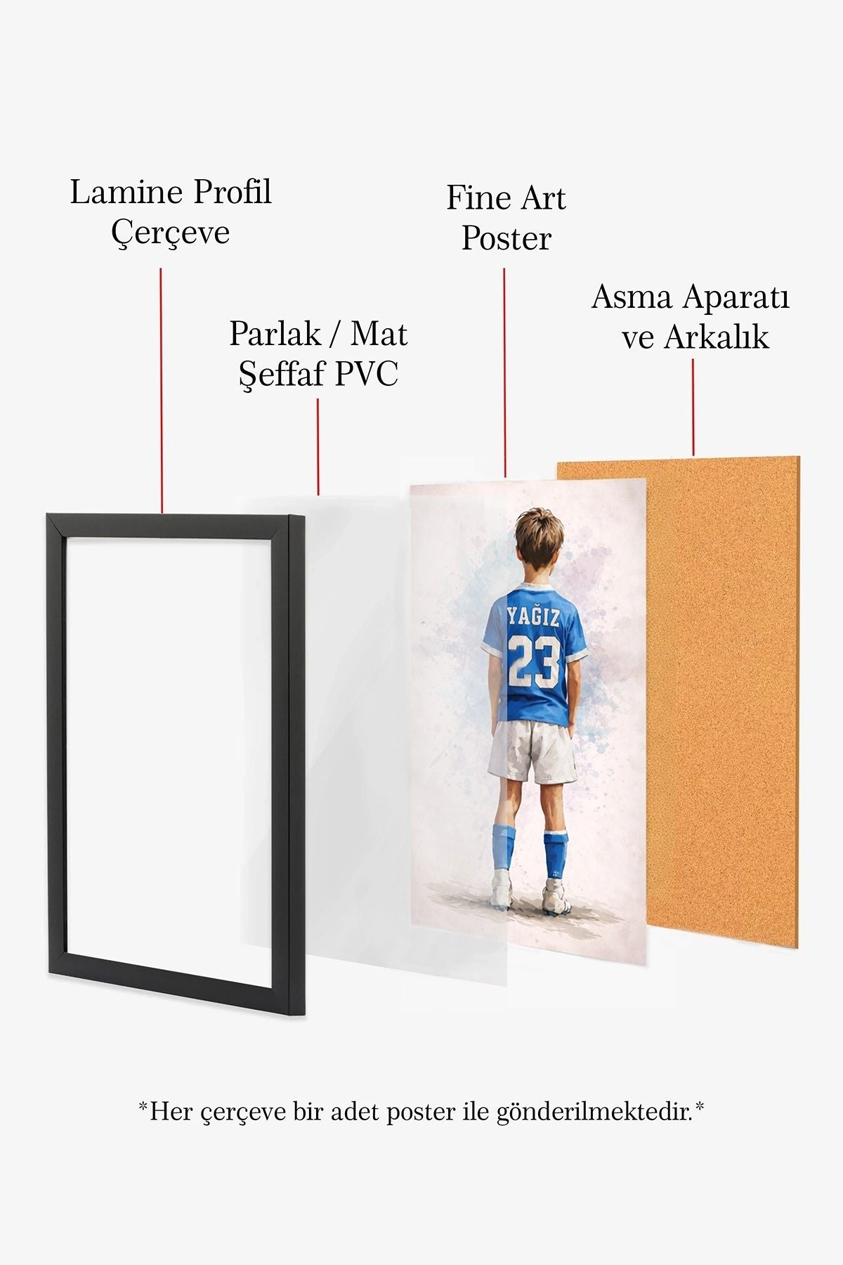 Kişiye Özel Çocuk Poster – İsme Özel & Çerçeveli